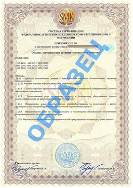 Приложение 1 Черногорск Сертификат ГОСТ РВ 0015-002